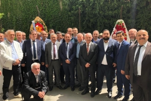  AÇILIŞ - KONGRE VE TOPLANTILARIMIZ